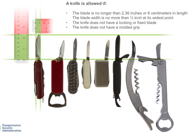 A TSA illustration of knives that will be allowed on planes. 