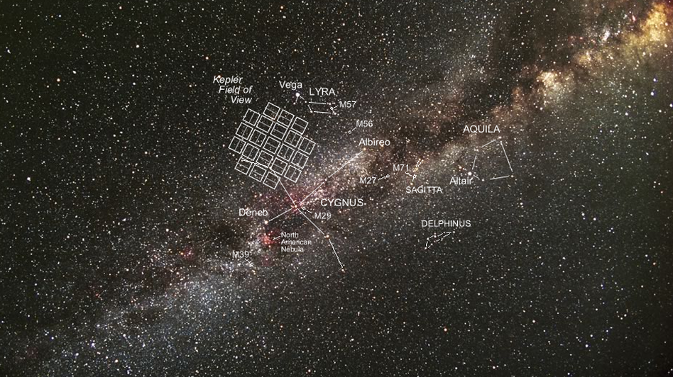 The Kepler Space Telescope was focused on hunting for planets in this patch of the Milky Way. Without two of its four spinning reaction wheels, it can't keep its gaze on target. Carter Roberts/NASA