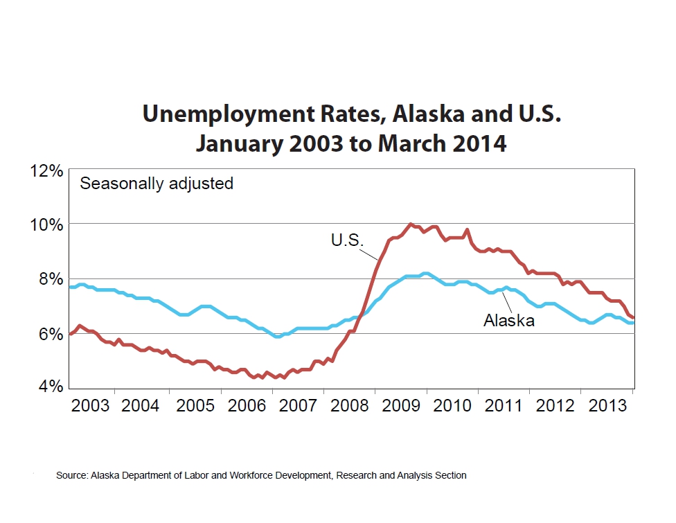 Gsa Per Diem 2024 Alaska Usa Aleda Aundrea