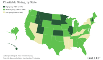 A map of the U.S. shows the states where residents were the most and least likely to say they had recently donated to charity. Gallup