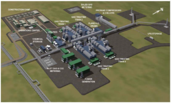 This illustration shows what a proposed gas treatment plant on the North Slope could look like. (Courtesy of Alaska LNG)