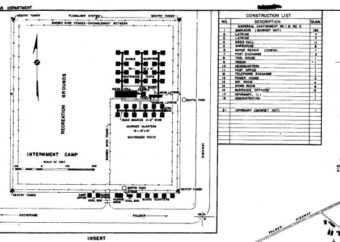A schematic of the internment camp layout. (Image courtesy of Dr. Morgan Blanchard, Northern Land Use Research Alaska)