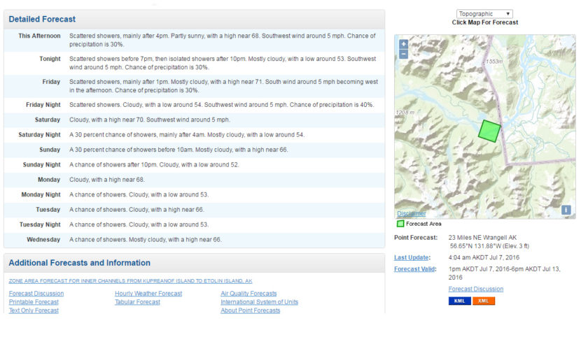 Screen capture of National Weather Service forecast for the Stikine River.