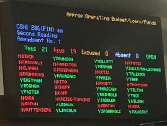 The board shows the House vote to amend the budget to restore permanent fund dividends, March 26, 2018. The vote was 21-19. (Photo by Andrew Kitchenman/KTOO)