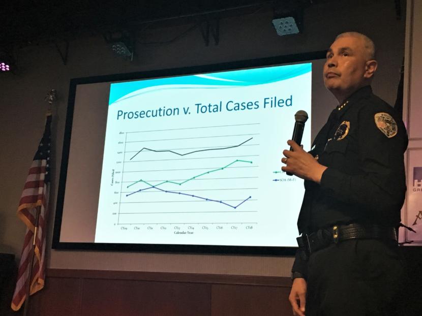Police Chief Ed Mercer gives a presentation on crime during a Juneau Chamber of Commerce luncheon on April 11, 2019. (Photo by Adelyn Baxter/KTOO)