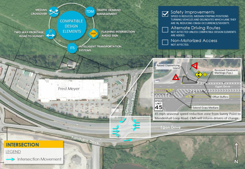 Alaska transportation officials secured $300,000 in federal Highway Safety Improvement Program dollars for the design of short-term improvements to the intersection of Egan Drive and Yandukin Drive in Juneau. 