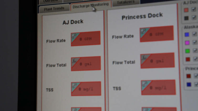 A monitor at the Juneau-Douglas Wastewater Treatment Plant shows wastewater flow rates from four ship cruise docks