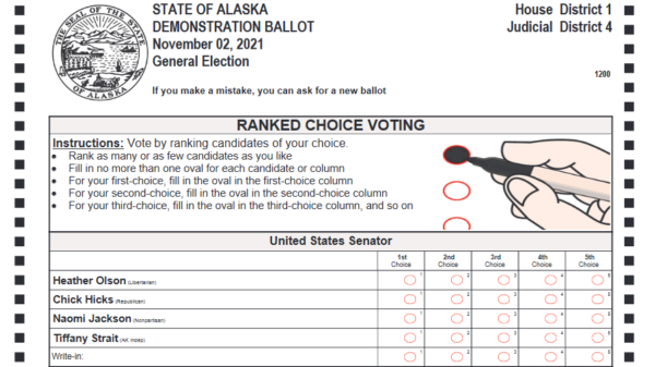 Alaska Supreme Court upholds new open primary and ranked choice voting ...