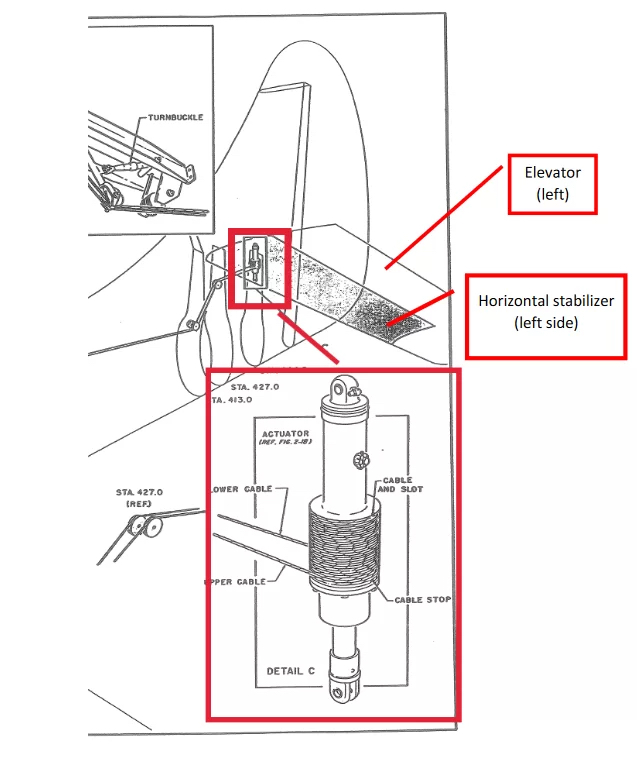 Update: Investigators call for mandatory inspections of popular Alaska ...