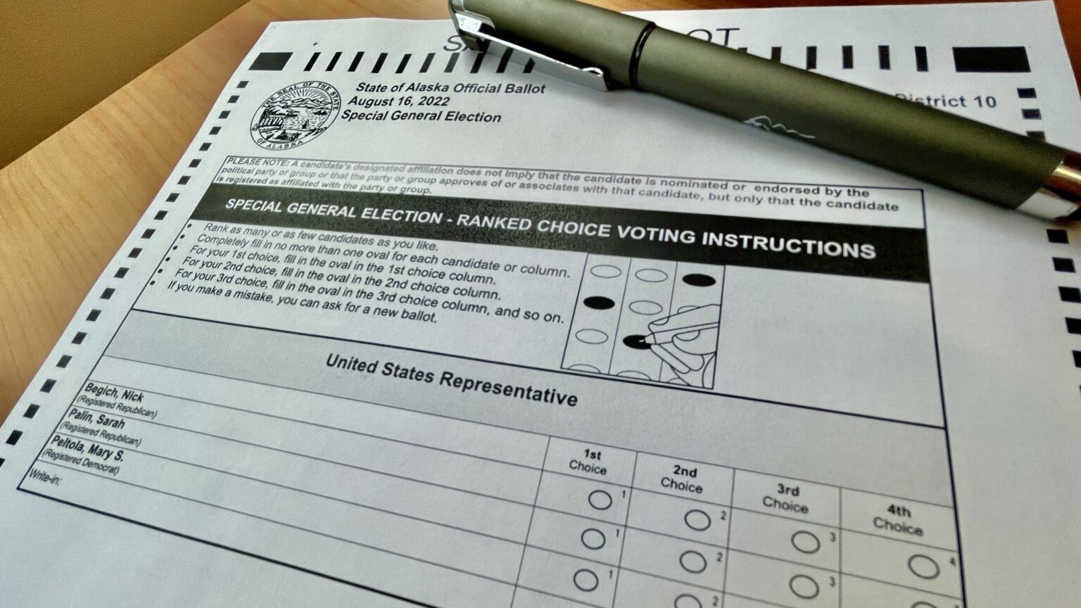 Signature drive begins for ballot measure to end ranked choice voting