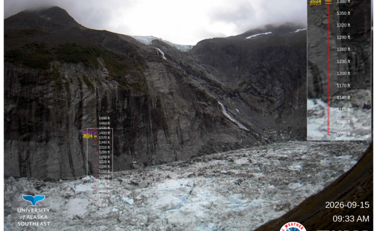 Weather Service says drop in Juneau’s Suicide Basin likely not another glacial outburst flood